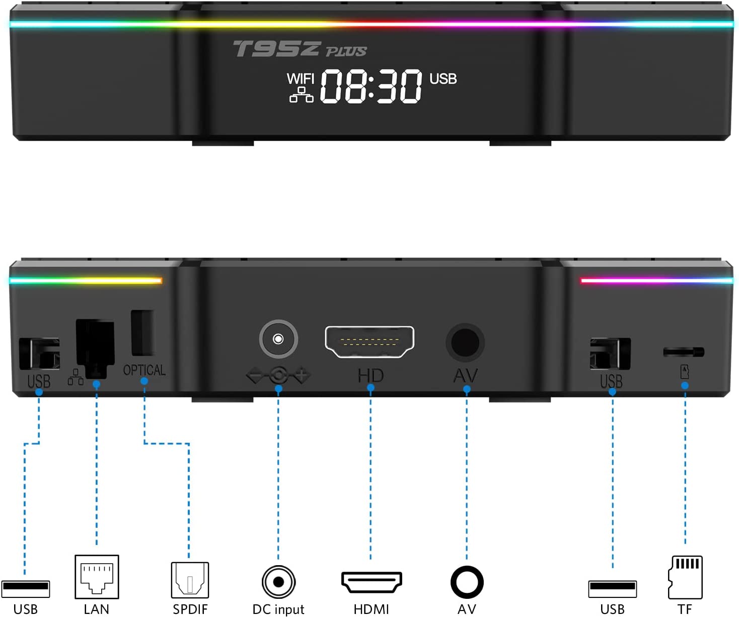 Android TV Box 12.0， T95Z Plus H618 Quad-Core Cortex-A53 CPU 2GB RAM 16GB ROM， 2.4GHz/5GHz Dual Band WiFi6 6K Ultra HD Resolution Bluetooth 5.0 with Backlit Mini Wireless Keyboard
