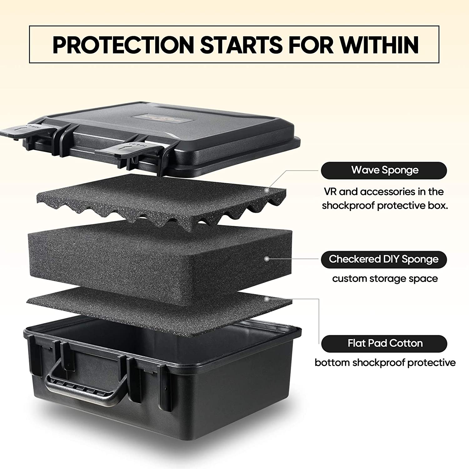 SARLAR Hard Carrying Case for Oculus Quest 2 Official Elite Strap Safe and Portable Protection, Travel Case Storage VR Gaming Headset and Touch Controller Accessories, Included VR Stand and Lens Cover